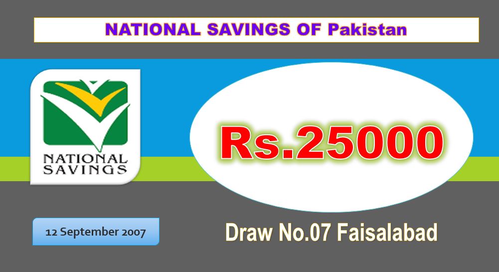 Online Rs. 25000 Premium Prize bond list September 2022 Faisalabad 